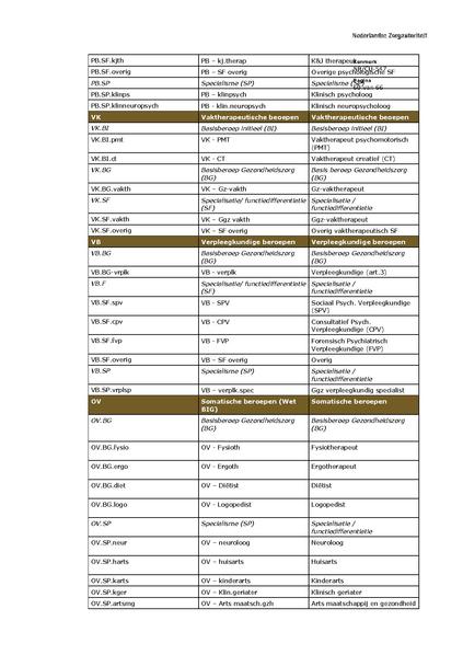 Bestand:NR CU 554.pdf