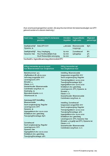 Bestand:Voorschrift-zorgtoewijzing-2020.pdf