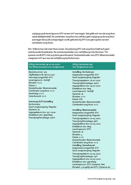 Bestand:Voorschrift-zorgtoewijzing-2020.pdf