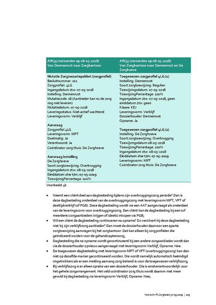 Bestand:Voorschrift-zorgtoewijzing-2020.pdf