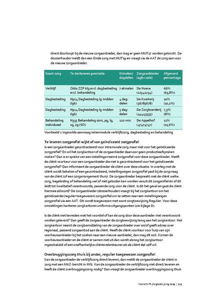 Bestand:Voorschrift-zorgtoewijzing-2020.pdf