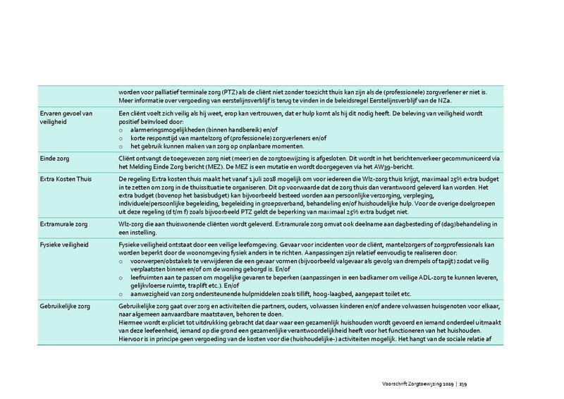 Bestand:Voorschrift-zorgtoewijzing-2020.pdf