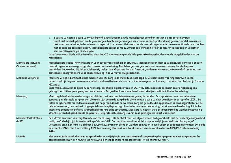 Bestand:Voorschrift-zorgtoewijzing-2020.pdf