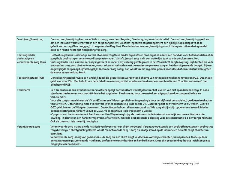 Bestand:Voorschrift-zorgtoewijzing-2020.pdf