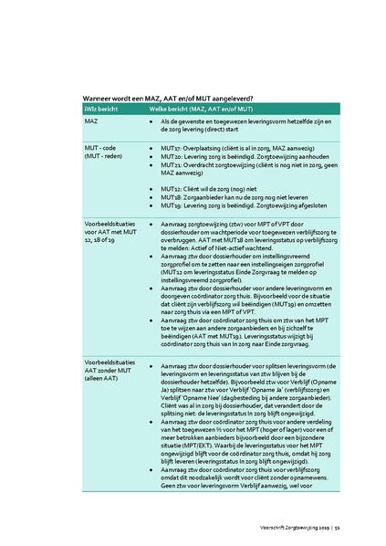 Bestand:Voorschrift-zorgtoewijzing-2020.pdf