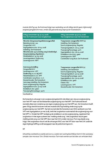 Bestand:Voorschrift-zorgtoewijzing-2020.pdf