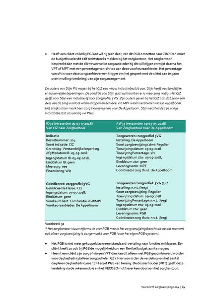 Bestand:Voorschrift-zorgtoewijzing-2020.pdf
