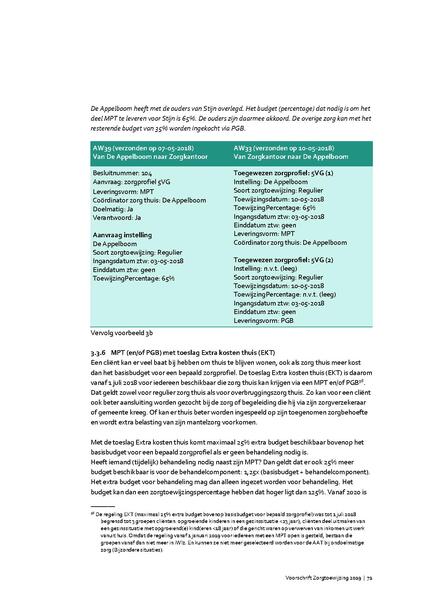 Bestand:Voorschrift-zorgtoewijzing-2020.pdf