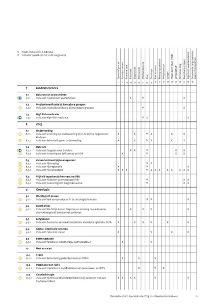 Bestand:IGJ-Basisset+MSZ+2020.pdf