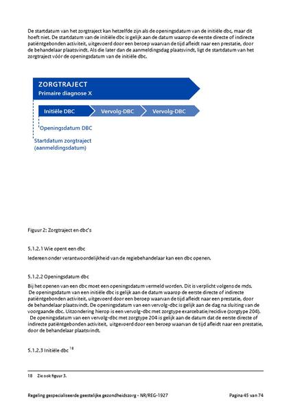 Bestand:NR REG 1927.pdf