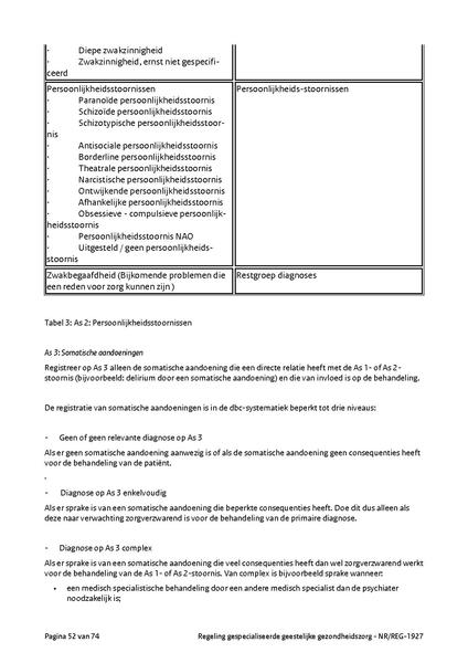 Bestand:NR REG 1927.pdf