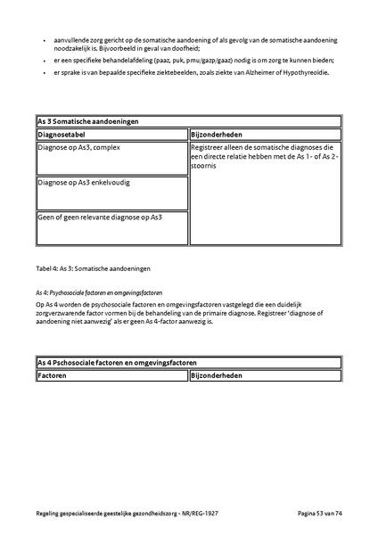 Bestand:NR REG 1927.pdf