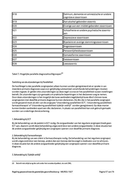 Bestand:NR REG 1927.pdf