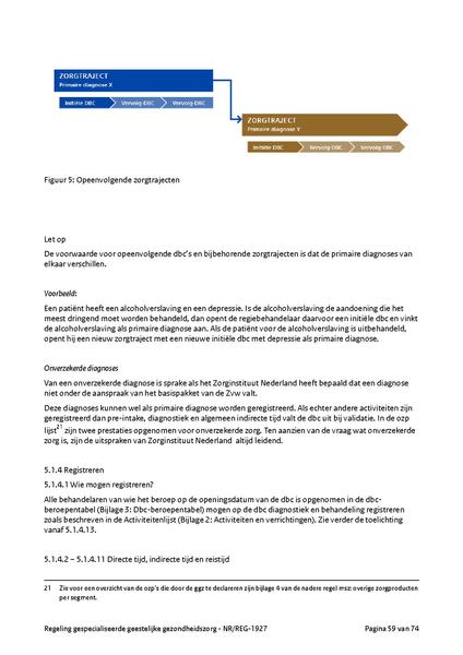 Bestand:NR REG 1927.pdf