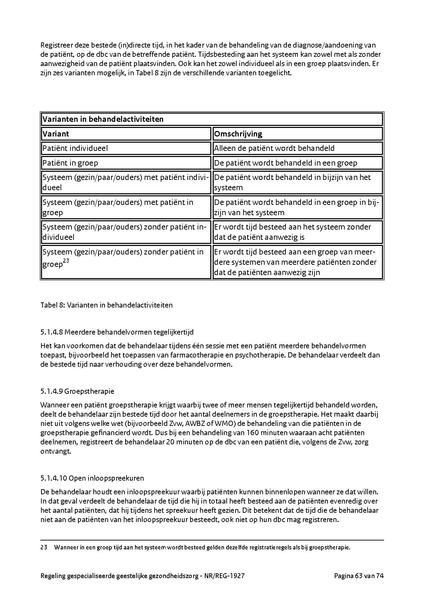 Bestand:NR REG 1927.pdf