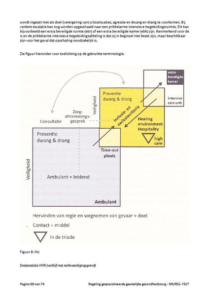 Bestand:NR REG 1927.pdf