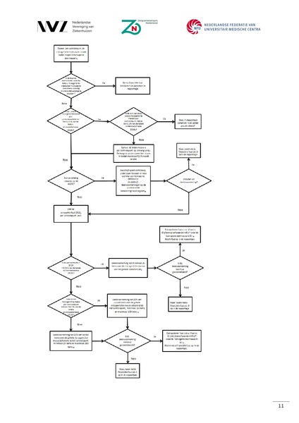 Bestand:Handreiking Rechtmatigheidscontroles 2018 MSZ.pdf