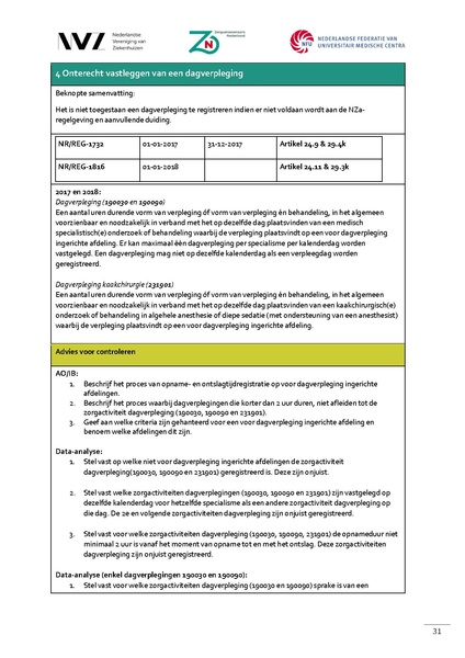 Bestand:Handreiking Rechtmatigheidscontroles 2018 MSZ.pdf