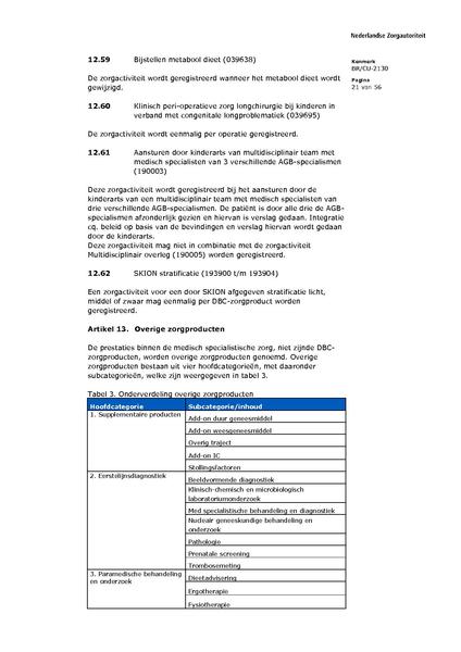 Bestand:BR CU 2130.pdf