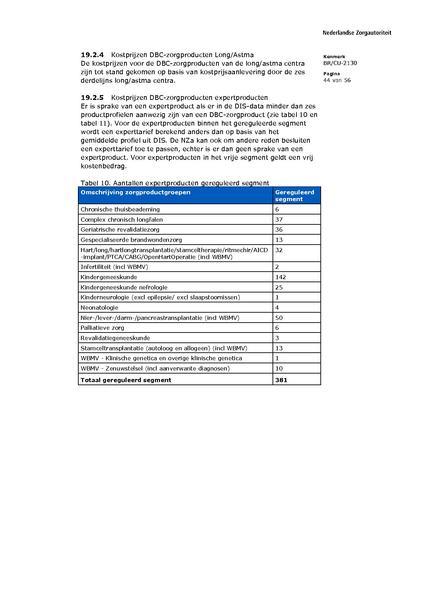 Bestand:BR CU 2130.pdf