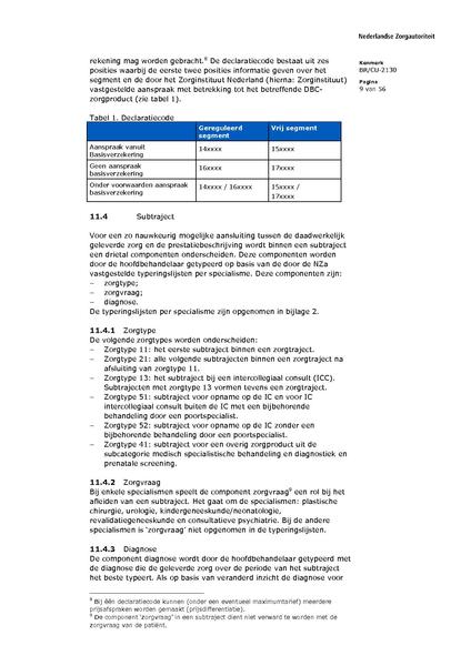 Bestand:BR CU 2130.pdf