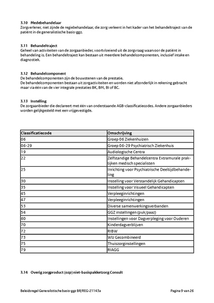 Bestand:Beleidsregel Generalistische basis-ggz BRREG-21143a.pdf