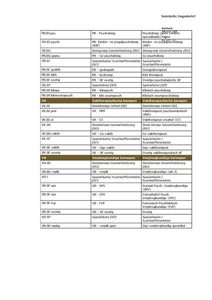 Bestand:NR CU 556.pdf