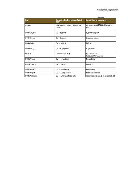Bestand:NR CU 556.pdf