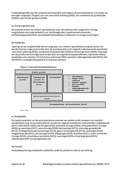 Bestand:BR REG 181524.pdf