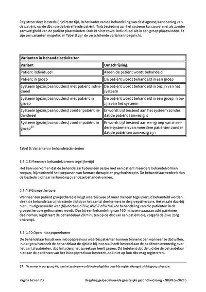 Bestand:NR REG 2021b.pdf