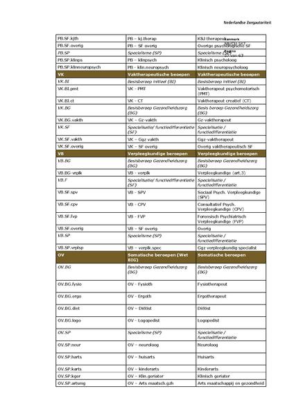 Bestand:NR CU 547.pdf