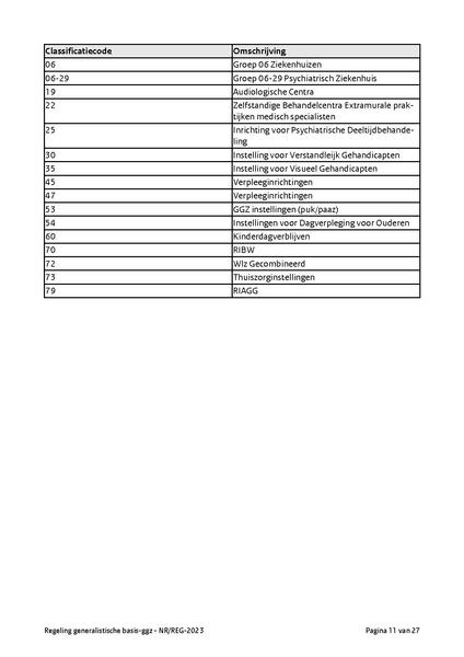 Bestand:NR REG 2023.pdf