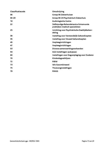 Bestand:NR REG 1804.pdf